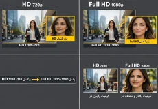 تفاوت دوربین AHD و Full HD